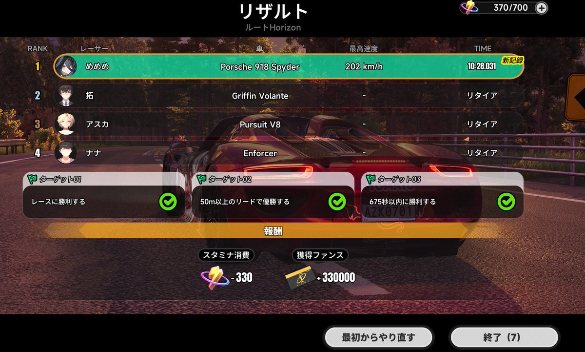memetenku's tweet photo. クソなげぇレースだったとはいえ、1回のシティスタミナの消費凄くて俺的には得　レース好きだからね🏎️ https://t.co/VzDk2UXTgQ