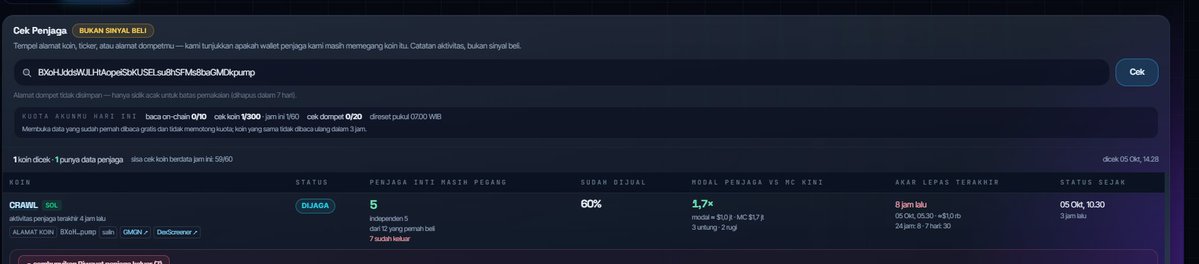 cryptoiz_IDN's tweet photo. @PriorTastyBee penjaga wallet masih 5 masih relatif aman https://t.co/ElidjbJMGl