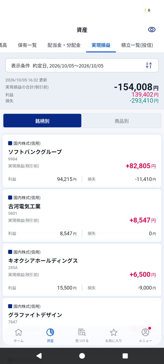 raichixsaba's tweet photo. こんなにも任天堂が人を不幸にした時代がかつてあっただろうか…
やっと縁を切れたので明日から気を取り直して慎重に現物を選びます！！
誘電は損切りできないかった報い。
損切りしろ。死ぬぞ。 https://t.co/l5xX9PV5kT