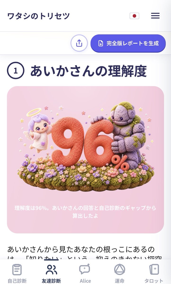 michi____u's tweet photo. 最近流行っている「ワタシのトリセツ診断」をしてみた！

友達からの診断で自己分析のズレを認識できるのは面白い。

みんなは何タイプだった？