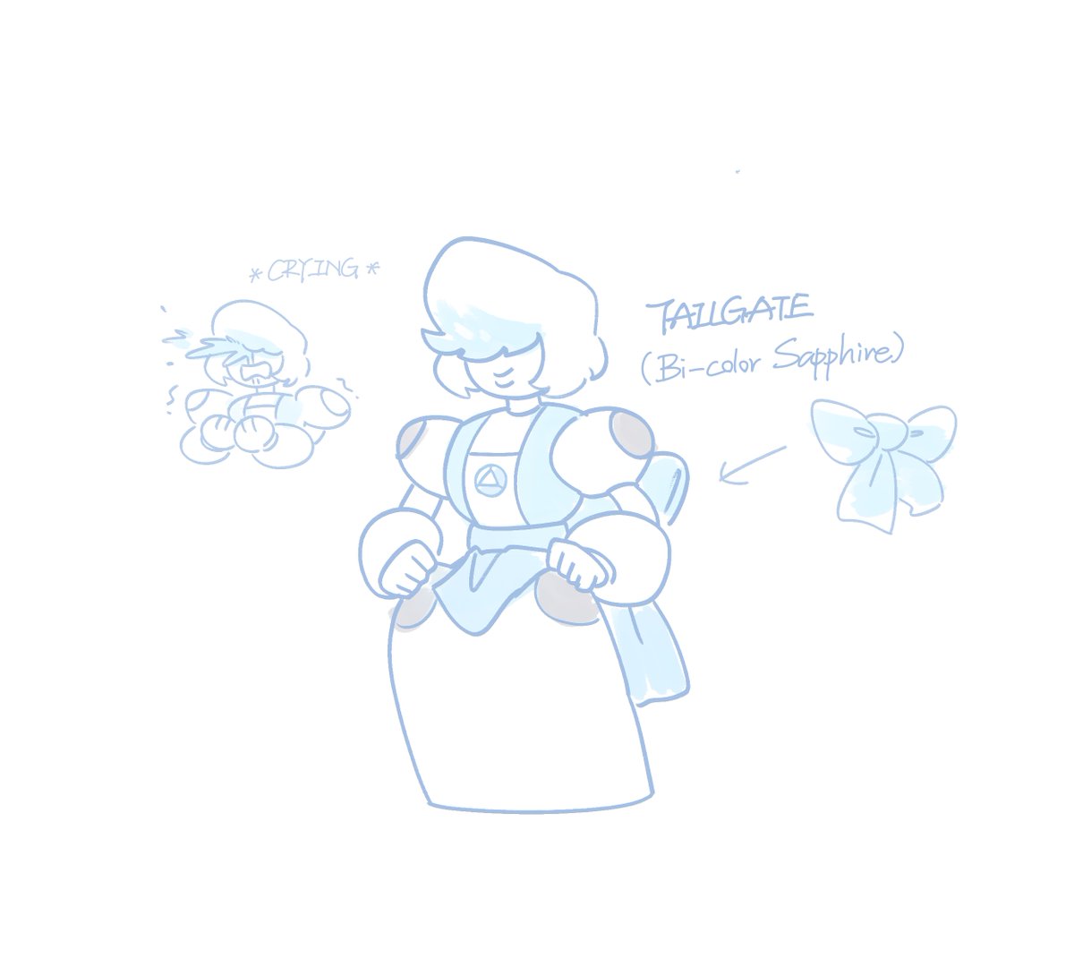 Evol_the_Beagle's tweet photo. #transformers #transformersidw #StevenUniverseAU https://t.co/FK6v1CrlUc