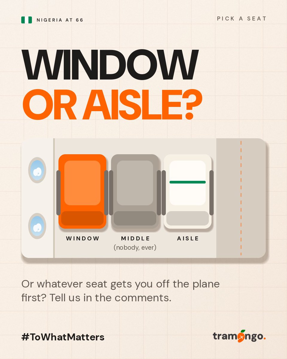 Tramangosocial's tweet photo. Okay, let’s settle this. 

Window seat, aisle seat or… you’re one of the brave ones who doesn’t mind the middle seat? 😂

Which one are you picking every time? And more importantly, why? 👀 https://t.co/JXDD0Wkn8n