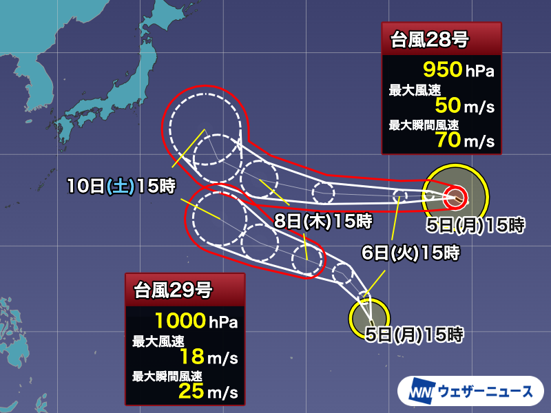 wni_jp's tweet photo. 【台風情報】
10月5日(月)朝に西経域から進んできた台風28号(ノロ)とマーシャル諸島近海で発生した台風29号(コグマ)は、しばらくの間南北に並んで西進する予想です。
どこまで本州に近づくかは不確実性が高い状況となっています。
https://t.co/2PYU8wHqjA https://t.co/s8e1Kitj2u