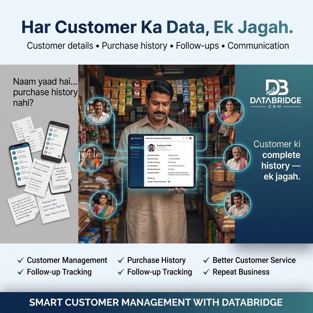 Databridge_crm's tweet photo. Har customer ka complete data ek jagah! 📊

DataBridge CRM se customer details, purchase history aur follow-ups ko easily manage karein. Better service dein aur repeat business badhayein. 🚀

#CustomerManagement #CRM #CustomerService #BusinessGrowth #DataBridgeCRM https://t.co/Q3u8ExCXqi