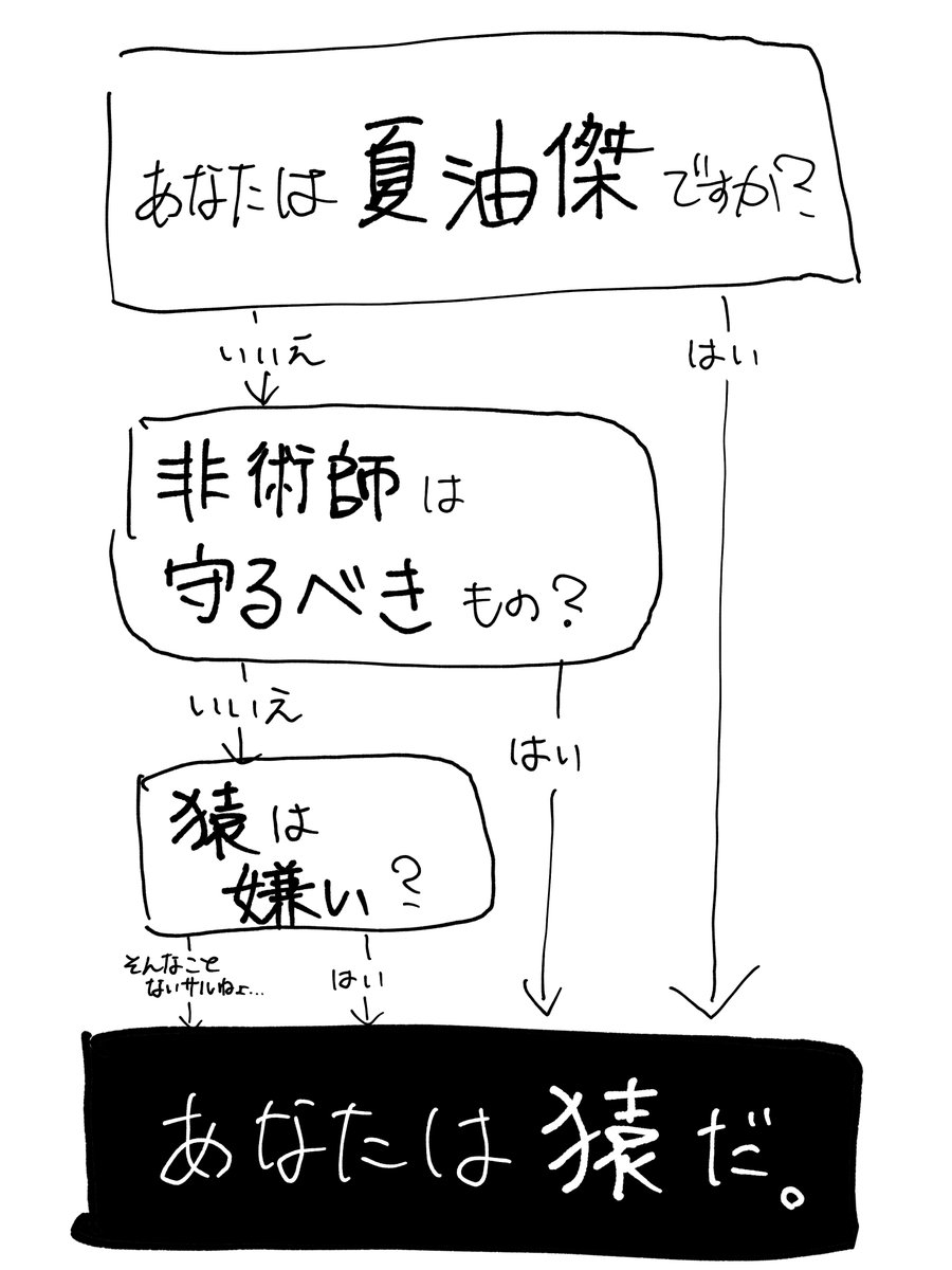 show_eneeee's tweet photo. https://t.co/Xk28X1i1jj