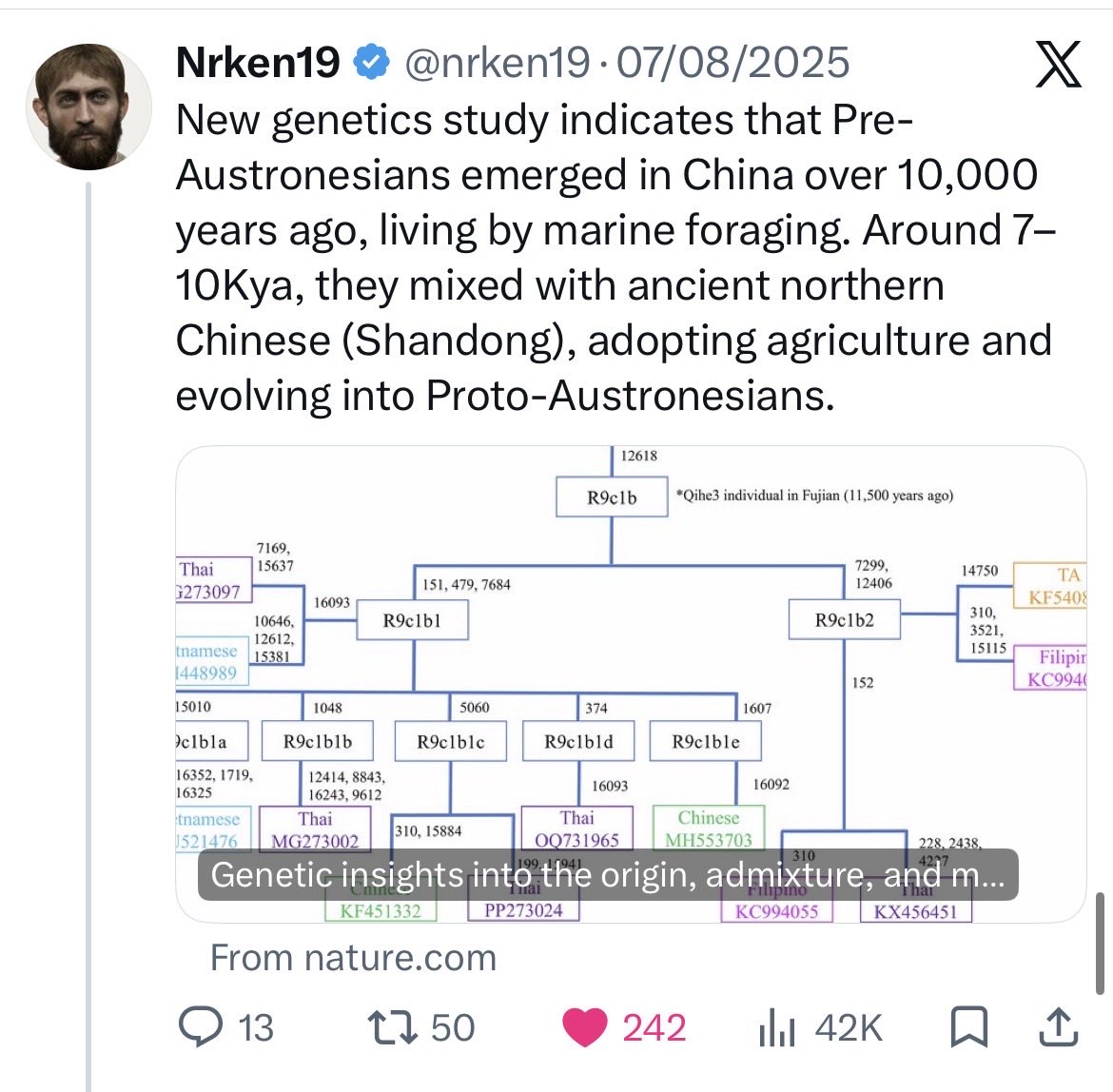 MalayStriker's tweet photo. @Mongolmoid https://t.co/C0m0stdWqD