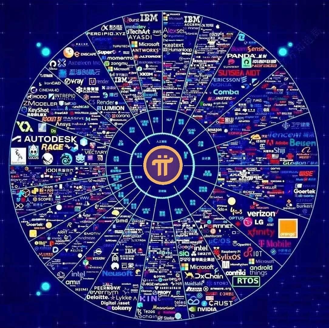 KieuPhong18T's tweet photo. Tôi đã thấy Pi như vậy trong giấc mơ của 5 năm trước https://t.co/wAv6vToM9Q