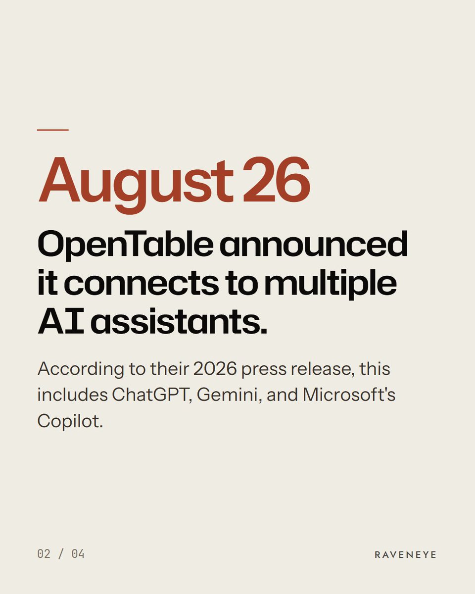 Raveneyeglobal's tweet photo. Someone asks ChatGPT for a table tonight. Your OpenTable listing helps it answer.

In August, OpenTable said they now connect to ChatGPT, Gemini, Copilot, and more AI assistants.

One listing is now working in many places. Check today if yours is correct.

#aisearch https://t.co/mcwkHVfyNU