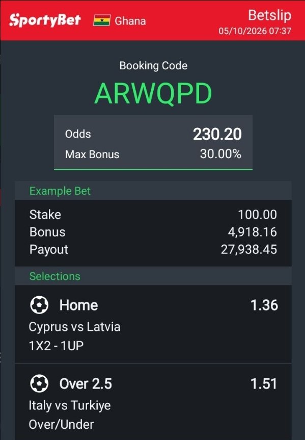 wancyrus_'s tweet photo. Monday of Sportybet 

20/20

ARWQPD https://t.co/4Sb7jrJqms