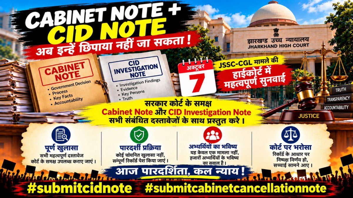 amitranjan_JH's tweet photo. ⚖️ लाखों अभ्यर्थियों के भविष्य का सवाल है।

सरकार से आग्रह है कि 7 अक्टूबर को हाईकोर्ट में JSSC-CGL रद्द करने के फैसले का आधार, तथ्य और जांच से जुड़े महत्वपूर्ण दस्तावेज मजबूती से प्रस्तुत करे।

Cabinet Note और CID Investigation Note कोर्ट के सामने रखे जाएं, ताकि पूरे मामले की तस्वीर तथ्यों और रिकॉर्ड के आधार पर स्पष्ट हो सके।

सरकार COURT में अपना पक्ष मजबूती से रखे, यही अभ्यर्थियों की अपेक्षा है।

@HemantSorenJMM @RahulGandhi @yourBabulal @dasraghubar @JMMKalpanaSoren @JmmJharkhand @INCIndia @BJP4Jharkhand @TheLallantop @theLoktantra19 

#submitcidnote  #submitcabinetcancellationnote