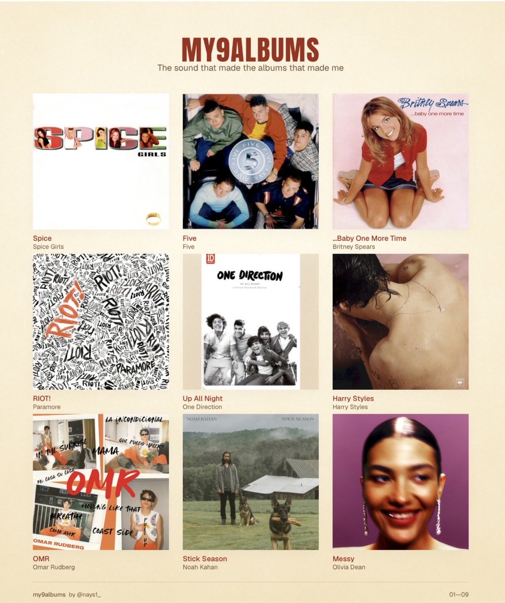 allthingsomar's tweet photo. the albums that made me 🧡 https://t.co/xPZ3wuYxAV