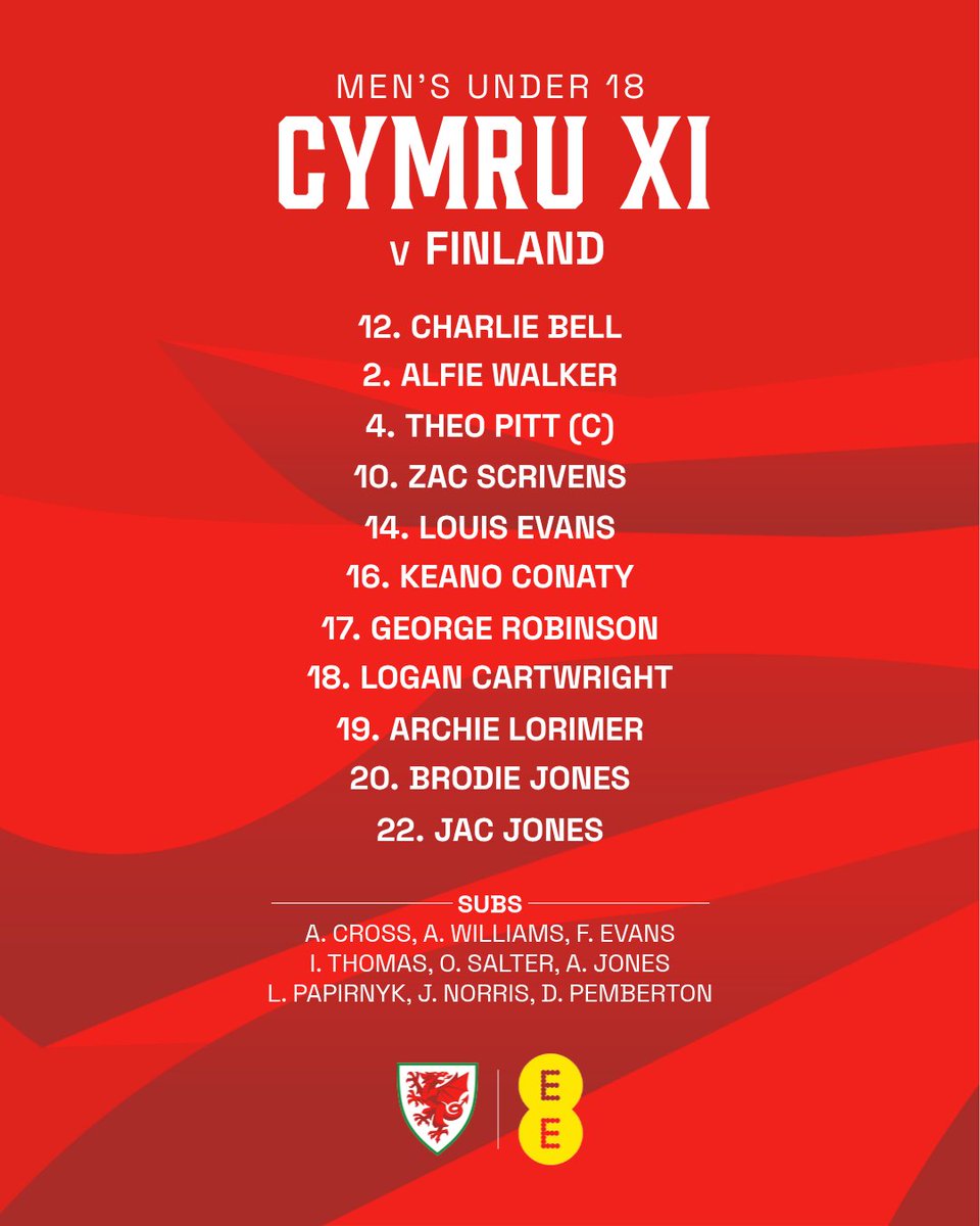 Cymru's tweet photo. CYMRU XI 🇫🇮 🏴󠁧󠁢󠁷󠁬󠁳󠁿 

The final match in the Finland double header for our MU18s (KO 10am BST).

Watch live 👇

https://t.co/XRmmbBuBRA https://t.co/OxvIRiTx7f
