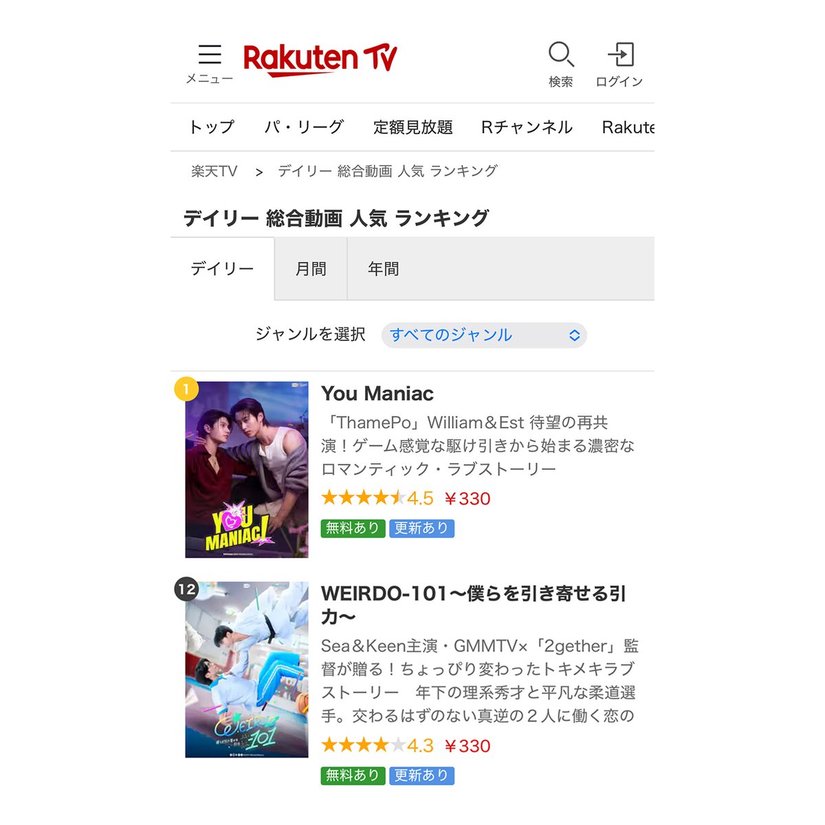 GMMTV's tweet photo. ขอบคุณทุกการสนับสนุนที่ทำให้ซีรีส์ GMMTV เรื่อง “You Maniac เดี๋ยวจะรักซะให้บ้า” #YouManiacSeries ขึ้นอันดับ 1 และเรื่อง “WEIRDO-101 แรงโน้มถ่วงระหว่างเรา” #WEIRDO101Series ขึ้นอันดับ 12 Rakuten TV's Daily Overall Video Popularity Ranking บน Rakuten TV 🎉  

“You Maniac เดี๋ยวจะรักซะให้บ้า” ❤️‍🔥
ทุกวันเสาร์ เวลา 20:30 น. ดูทีวี ช่อง GMM25 
ดูย้อนหลัง แอป oneD ที่เดียว เวลา 21:30 น.

“WEIRDO-101 แรงโน้มถ่วงระหว่างเรา” 💫
ทุกวันศุกร์ เวลา 20:30 น. ทางช่อง one31
และทางแอปพลิเคชั่น TrueVisions NOW เท่านั้น

#GMMTV 
@Williamjkp1 @EstRvp @sea_ta_lay @keenkeno_sp