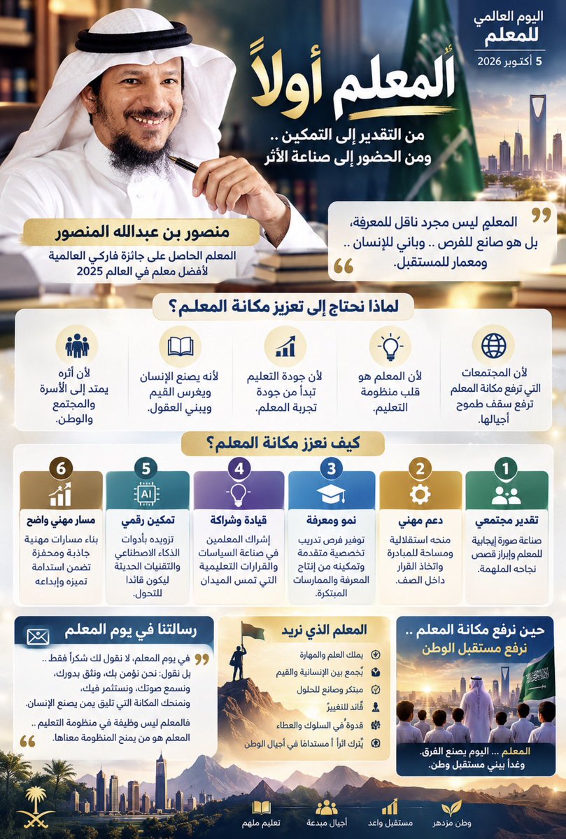 mn15000's tweet photo. #اليوم_العالمي_للمعلم https://t.co/Cx5nGZgwru