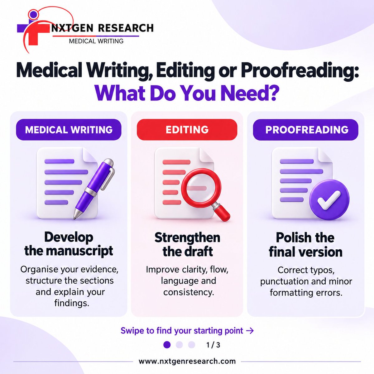 NxGenResearch's tweet photo. Writing, editing or proofreading? 📝
✍️Develop your manuscript
🔍Strengthen your draft
✅Check final details
Swipe through our comparison.
DM SUPPORT with your topic, draft stage and deadline.

📞 +91 94459 80260
🌐 https://t.co/XGsFToZtDt
📧 info@nxtgenresearch.com https://t.co/xCrSBuURdh