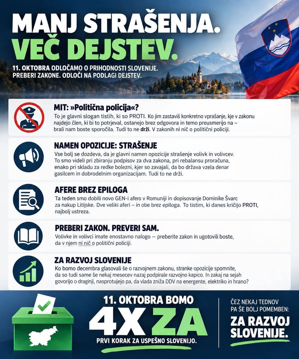 MezanJoze's tweet photo. Samo nekaj dejstev zakaj bom v nedeljo na referendumu glasoval 4 X ZA👇👇👇👇Več dejstev in manj strašenja! https://t.co/Xq1z6cjFX8