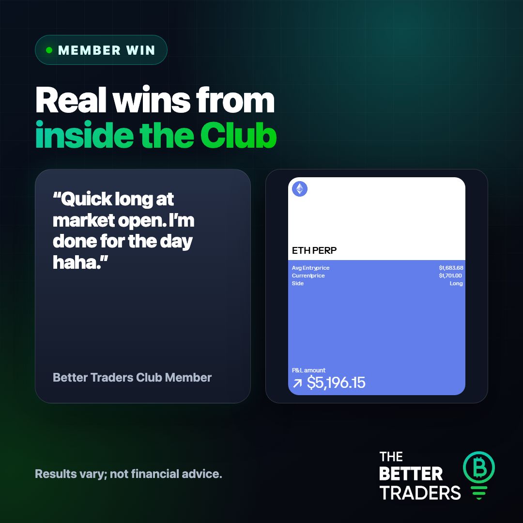 MooninPapa's tweet photo. Member Win

Quick long at market open, clean execution, and done for the day. That is the point of having a plan before the move happens.

Results vary. Not financial advice.

#TheBetterTraders #TradingCommunity #CryptoTrading https://t.co/FNMTWyR4KC