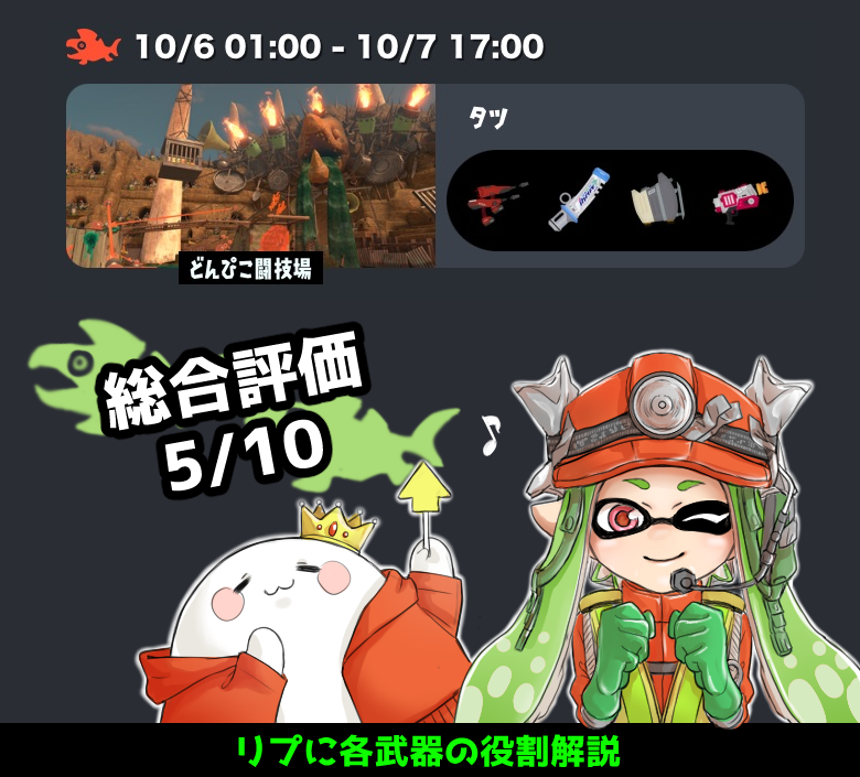 tenohirasize's tweet photo. まんぷく先生のサーモンラン予想
どんぴこ闘技場、タツ
デュアル、デンタル、スクスロ、ラピ

火力はデンタル頼み、射程はそこそこ長め
塗りと機動力も低め
デンタル以外でテッキュウや雑魚処理を見ないとダメになると厳しそう

総合評価
5.0/10
一言
デンタル次第 https://t.co/VEmmloq8z4