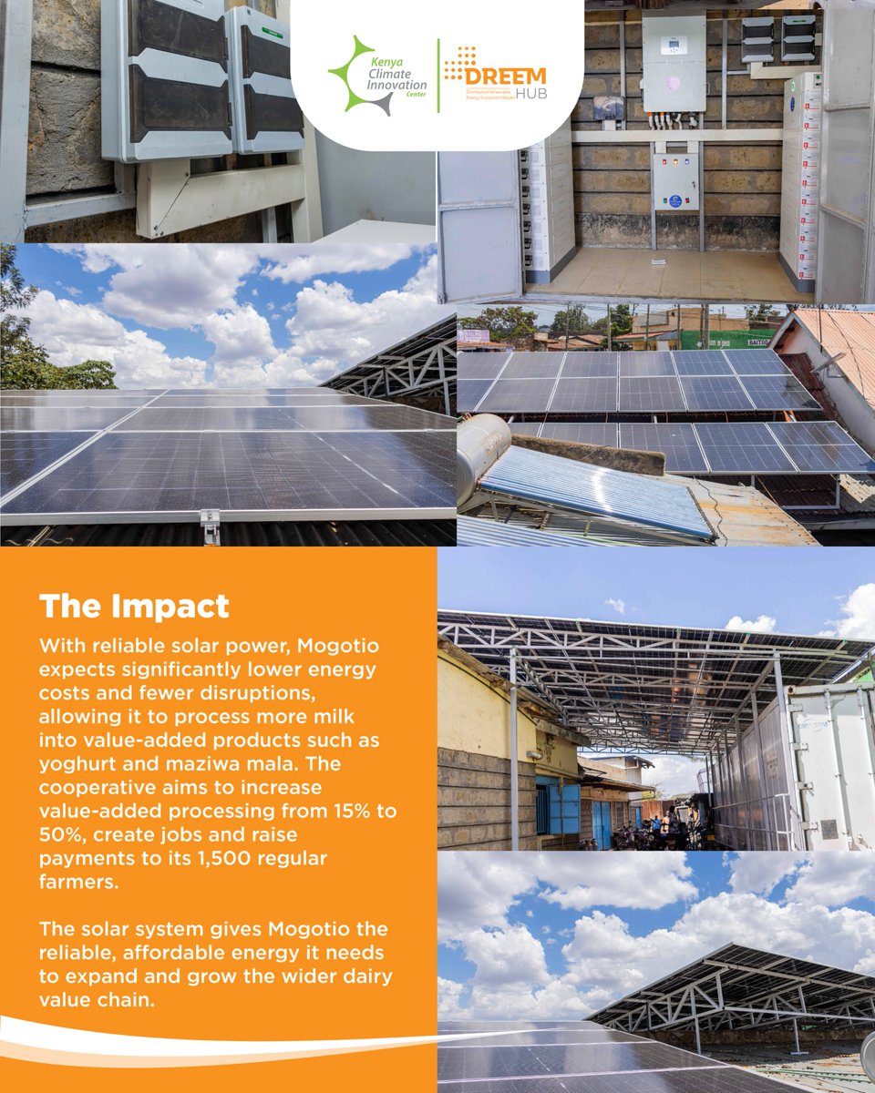 KenyaCIC's tweet photo. Today the entire plant runs on solar. Lower costs and steady power mean Mogotio can process more milk into value-added products, create jobs and increase earnings for its 1,500 farmers. https://t.co/3Sh20Qy6OX