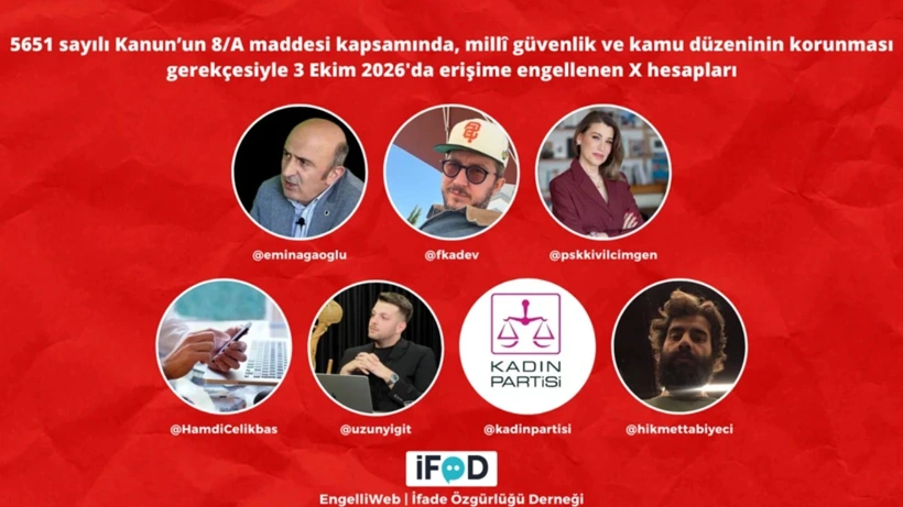 halktvcomtr's tweet photo. Yargıç, gazeteci, sivil toplum... X'te en az 88 hesaba erişim engeli

Karara 'millî güvenlik ve kamu düzeninin korunması' gerekçe gösterildi.
https://t.co/QrX2P5mVqj https://t.co/oqrWmjzITK