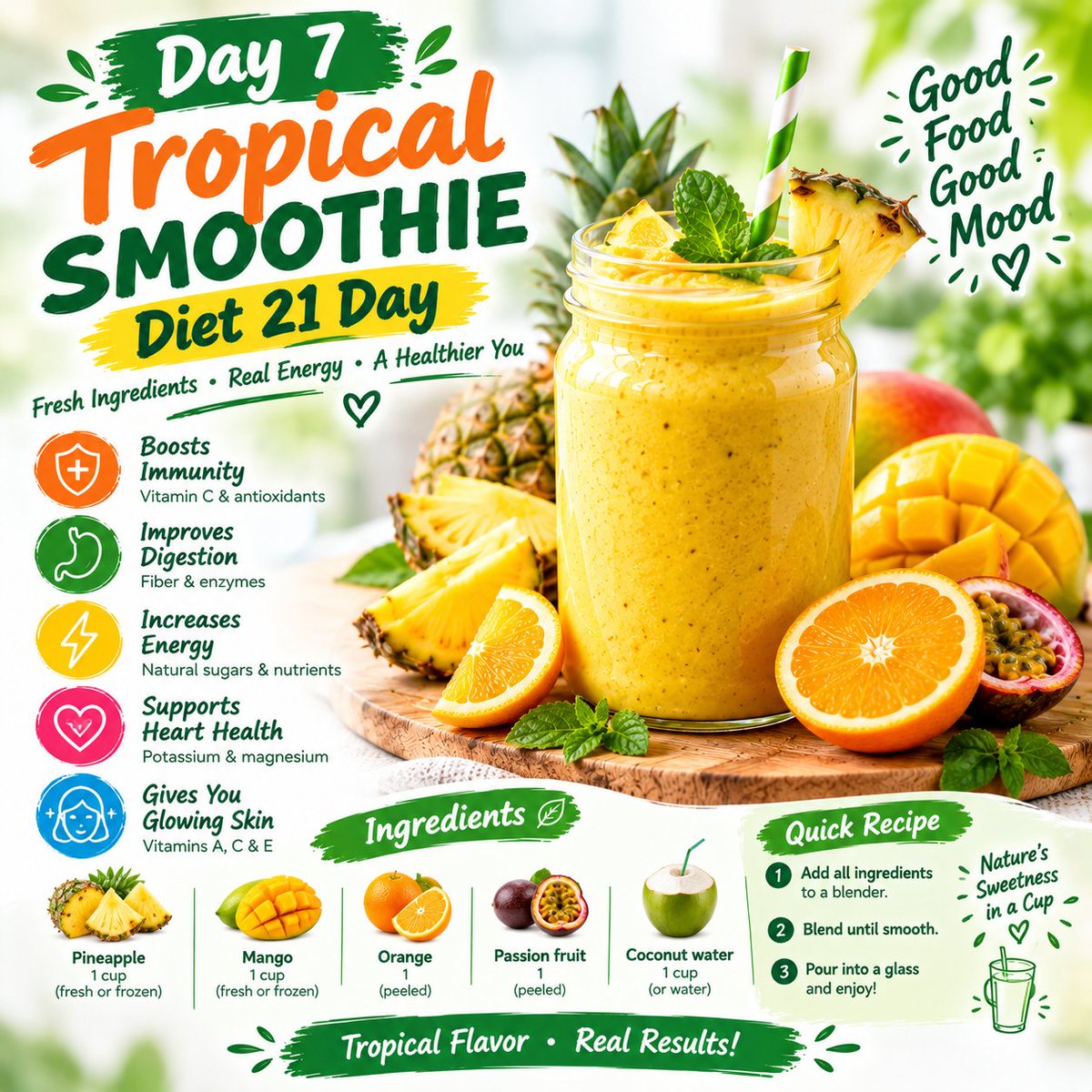 Smoothieday21's tweet photo. Delicious, Easy-To-Make Smoothies For Rapid Weight Loss, Increased Energy, &amp; Incredible Health!
.
21 DAYS
TO A SLIMMER, SEXIER YOU!
.
MORE click link in bio☝️❤️🍏
https://t.co/RpQgE6OUys
.
#smoothie #juice #fitnesss #gym #healthy #food https://t.co/zTCyVxwB4u
