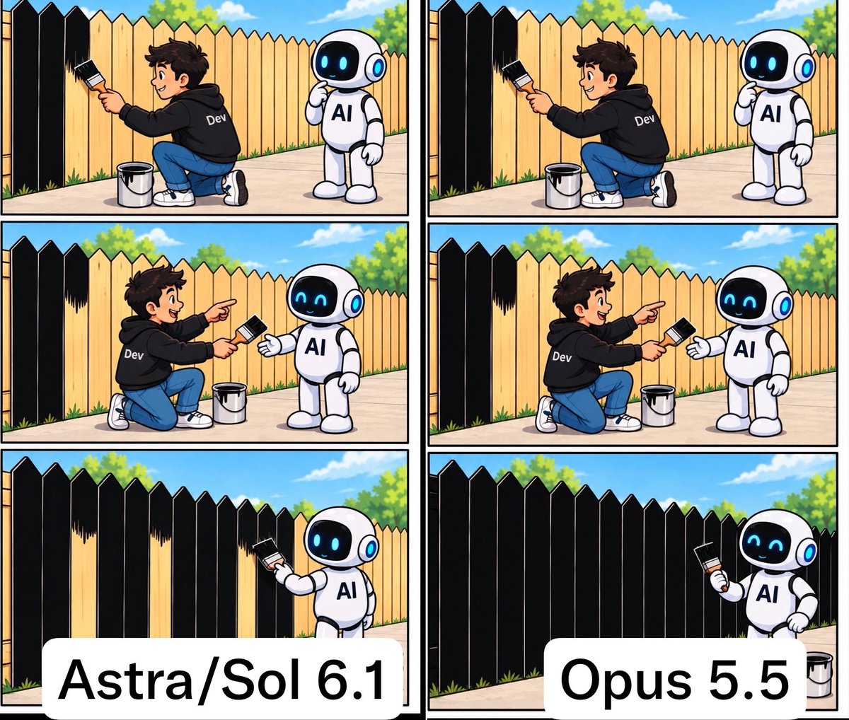 scottstts's tweet photo. Picture worth a thousand words, this is the difference I feel between Astra/Sol6.1 and Opus 5.5 https://t.co/zI48bZ8LUb