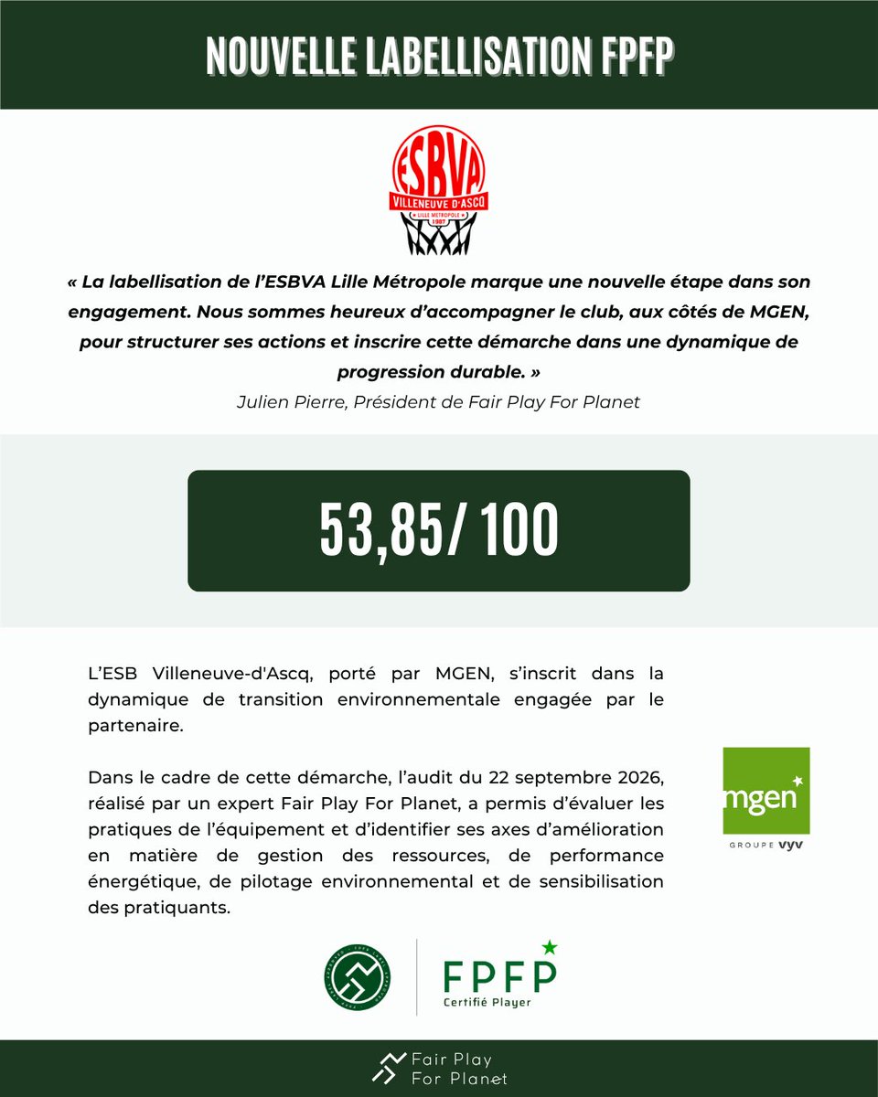 FairPlay4Planet's tweet photo. L’ @ESBVALM obtient le label #FairPlayForPlanet avec un score de 53,85/100 !🏀🌱

Soutenu par le partenaire de la @basketlfb  @mgenetvous, le club devient ainsi le 4e club de la ligue à obtenir le #LabelFPFP !

Félicitations à toute l’équipe de l’#ESBVALM pour cet engagement ! 👏 https://t.co/B4YsVlLOIw