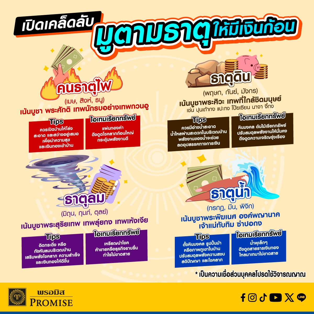 PromiseThailand's tweet photo. 🔮 โอมมมม... สายมูมารวมกันตรงนี้! ✨
ต้อนรับความปังด้วยเคล็ดลับการมูเตลูฉบับอัปเกรด

👇 เช็กแล้วขอนับจำนวนหน่อย! ชาวพรอมิสอยู่ธาตุไหนเยอะที่สุด แท็กเพื่อนสายมูมาแชร์ทริกเริศๆ เลย
*เป็นความเชื่อส่วนบุคคลโปรดใช้วิจารณญาณ

#PromiseThailand #เงินไม่พอบอกพรอมิส #สายมู https://t.co/0qATKawZ79