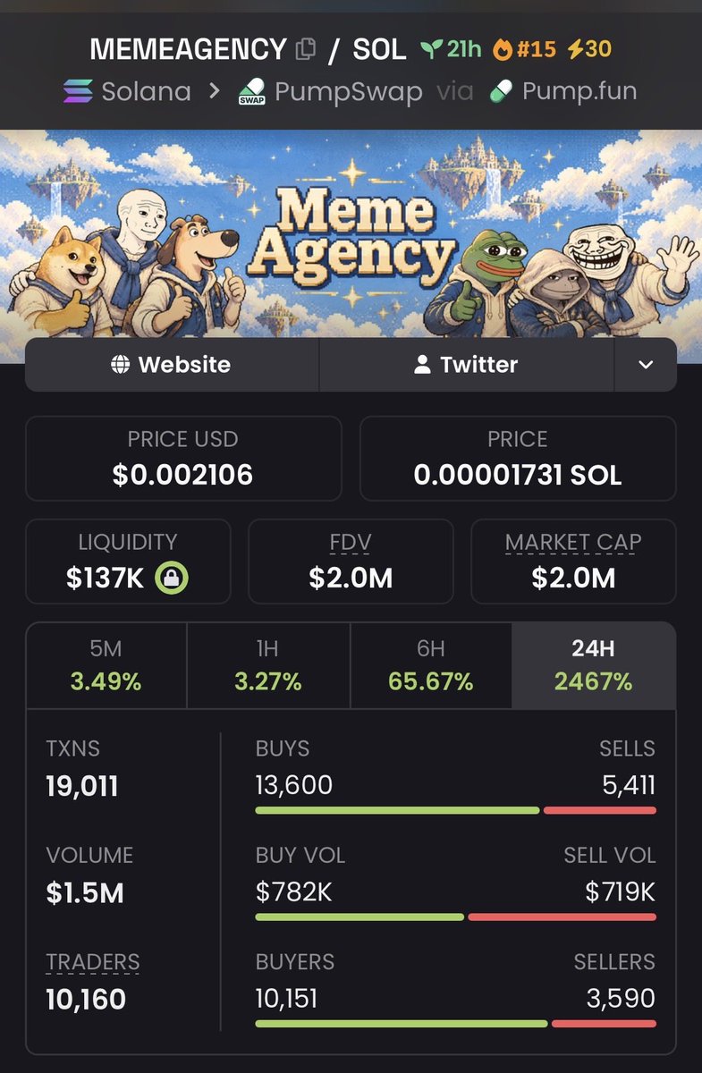 zack_zeus1's tweet photo. #MEMEAGENCY just secured another massive 40.82x gain! ☝️
We’re not slowing down—the goal is profit, and that’s exactly what we’re getting. 🧏♀️
If you’re not in my private TG, you’re missing out
#CryptoPump #Crypto #Altseason #Solana #AltcoinAlert https://t.co/4fVYuPp8Mq