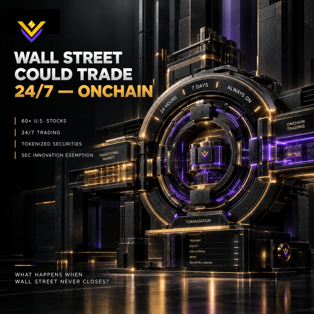 VORAChainHQ's tweet photo. Wall Street may be getting an onchain upgrade.

OKXICE has filed with the SEC to launch a tokenized securities platform targeting 24/7 trading of 60+ U.S.-listed companies.

The bigger question isn't just tokenized stocks.

It's whether the market itself can become always-on.

What happens when Wall Street never closes?