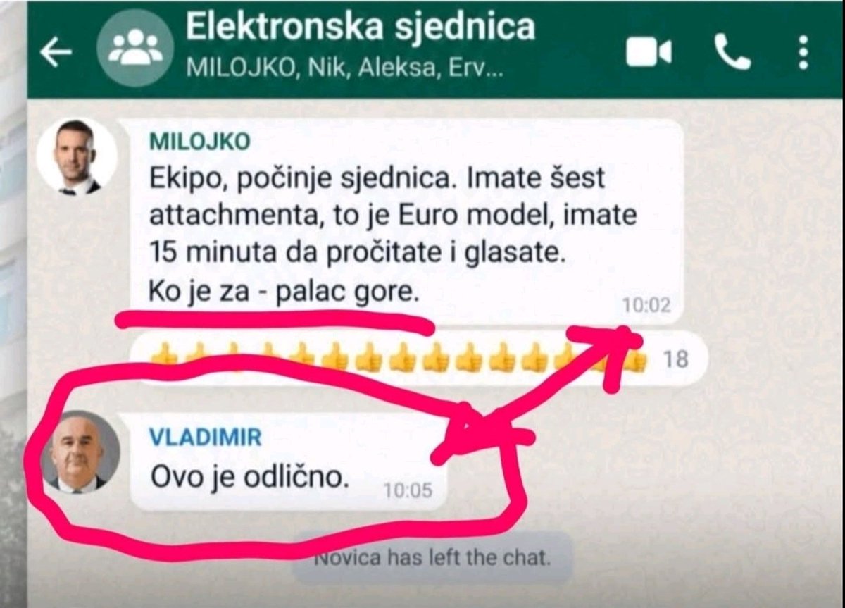 SasaJMNE's tweet photo. Pokušavao sam da se unesem i shvatim ovaj način komunikacije, ovaj nivo relaxa i ozbiljnosti vođenja vlade jedne države. 
Kakav moždani udar mi živimo, ovo još nije zabilježeno. https://t.co/AmvUXFGGuY