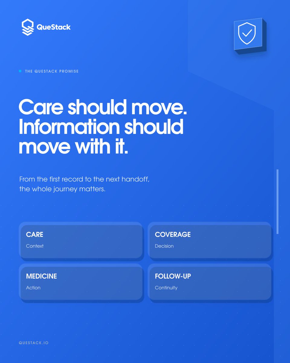 questackio's tweet photo. Every department sees part of the story. The patient experiences one journey. QueStack brings clinical care, coverage, pharmacy, patient access and interoperability into a connected stack.

See how the products fit together at https://t.co/Q8tVYm6FQw

#QueStack #EMR #Healthcare https://t.co/K47pN7TjOf