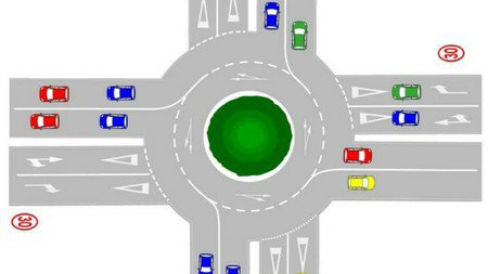 depunxo's tweet photo. @dzapatillas El responsable es quien creó esa intersección vial endemoniada llamada rotonda. La gente es demasiado subnormal para usarlas correctamente. Por ello son necesarias las rotondas inteligentes, para suplir la falta de inteligencia de los que siempre van por fuera. https://t.co/LYMeGytqeT