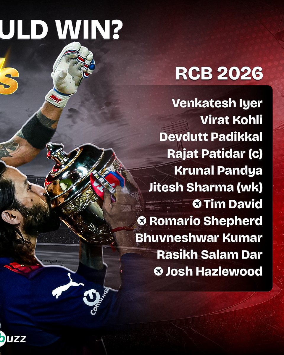 cricbuzz's tweet photo. Same franchise, 10 years apart

RCB 2016 🆚 RCB 2026

Who would win? 🤔 https://t.co/nQNLnkSOZ8