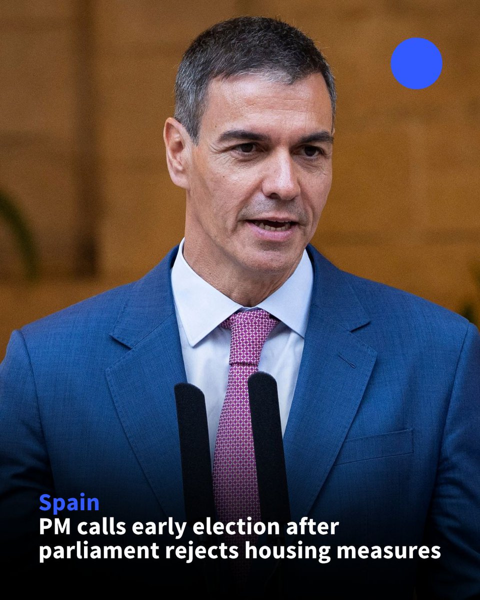 AFP's tweet photo. 🇪🇸 Spanish Prime Minister Pedro Sanchez has said he will call an early election on 29 November, after parliament rejected housing relief measures proposed by his minority government.
 
The defeat in parliament on 2 October was another political setback for the Socialist premier, one of the few European prime ministers from the political left still in power.
 
📷 Jaime Reina