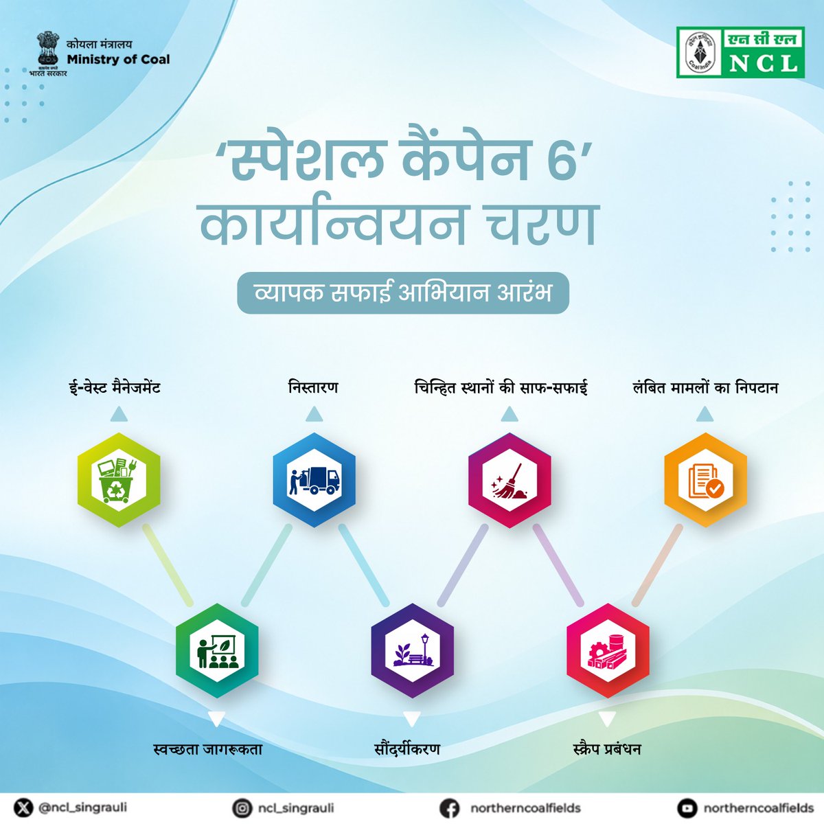 NCL_SINGRAULI's tweet photo. ‘स्पेशल कैंपेन 6’ के कार्यान्वयन चरण के तहत एनसीएल की सभी परियोजनाओं एवं इकाइयों में व्यापक स्तर पर सफाई अभियान जारी।
#श्रमदान #NCL #Swachhata #CoalIndia #MyNCL #Energy #BijliKiBuniyaaad #IndiaMiningWeek
@CoalMinistry | @CoalIndiaHQ | @kishanreddybjp
| @satishdubeyy | @DARPG_GoI