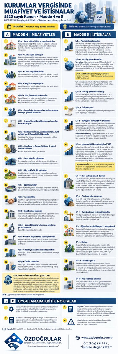 ozdogrular_com's tweet photo. https://t.co/oNA0gSsoDc