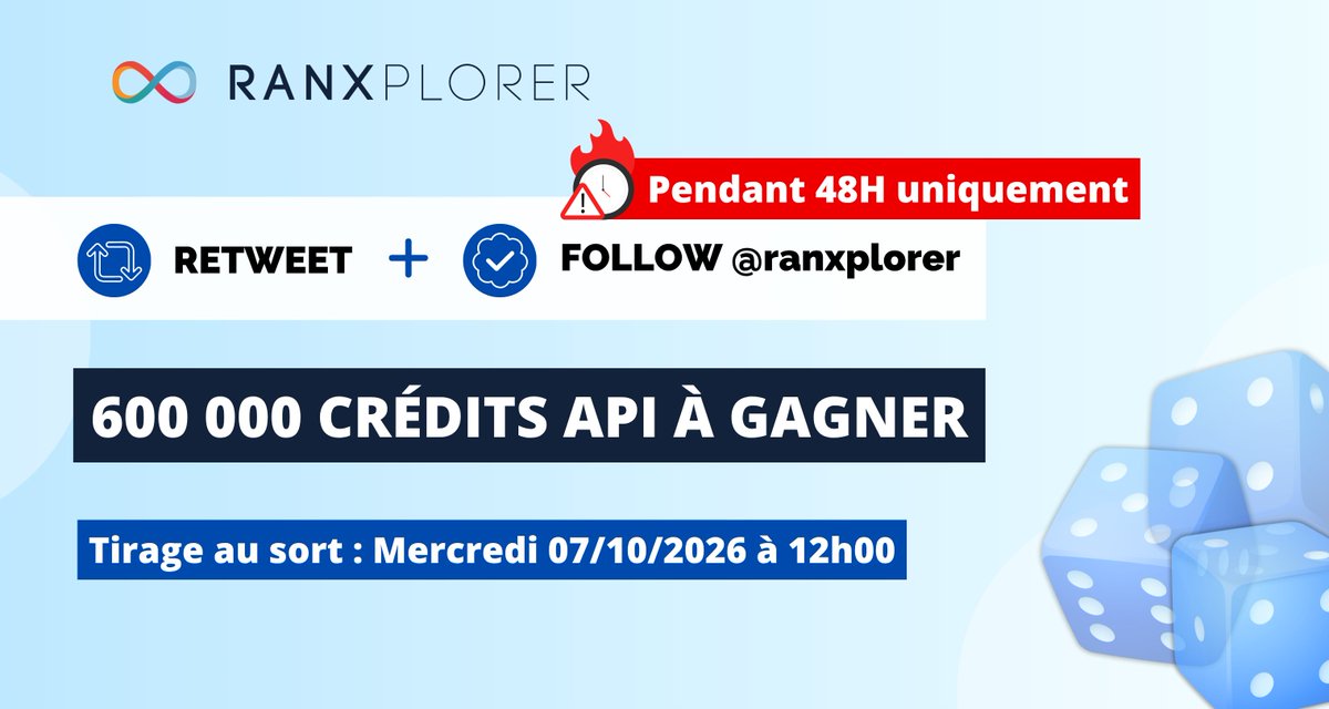 ranxplorer's tweet photo. 🎁Pour le lancement de nos nouveaux packs #API, on met en jeu 𝟲𝟬𝟬𝟬𝟬𝟬 crédits.
Tentez de gagner 4 packs : 👇

🥇 300 000 crédits
🥈 150 000 crédits
🥉 100 000 crédits
🏅 50 000 crédits

Pour participer 
🔁 RT ce post
👤 Follow @ranxplorer
⏰ Tirage au sort : mercredi 7 octobre à 12h00