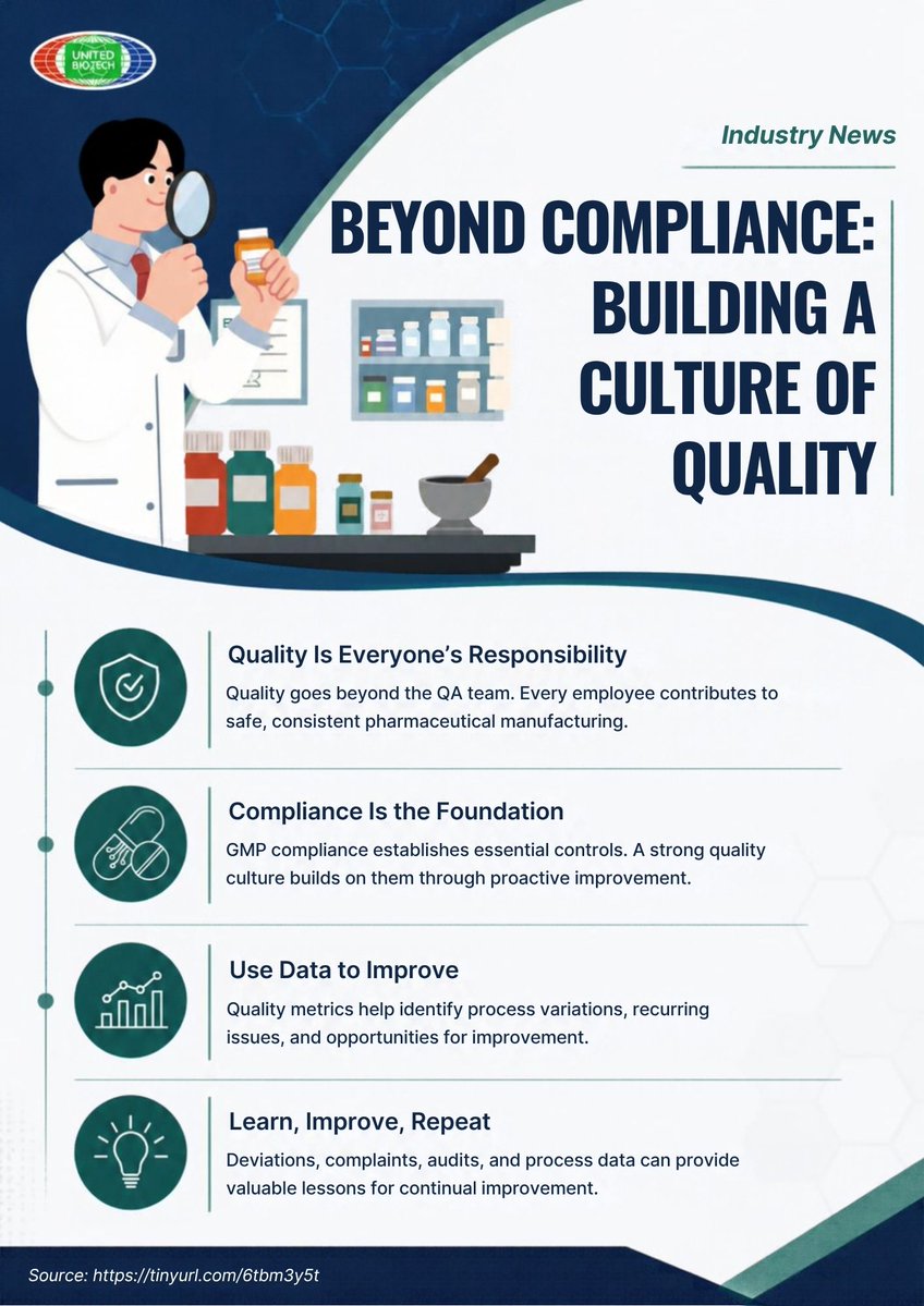 Ubpl_Biotech's tweet photo. Comply. Improve. Repeat — Building a Culture of Quality Beyond Compliance!
#PharmaQuality #GMP #QualityManagement #PharmaTech #UnitedBiotechIndia https://t.co/697r235Eqq