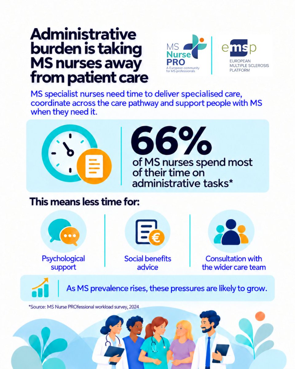eumsplatform's tweet photo. Today is #EuropeanCarersDay
For people with MS, specialist nurses are at the heart of care, yet 66% spend most of their time on admin tasks
Join us at the @Europarl_EN hosted by @BillyKelleherEU  on 1 Dec to discuss solutions for Europe's health workforce👉https://t.co/xF3LZo8W8N https://t.co/NDxXlmr3gG
