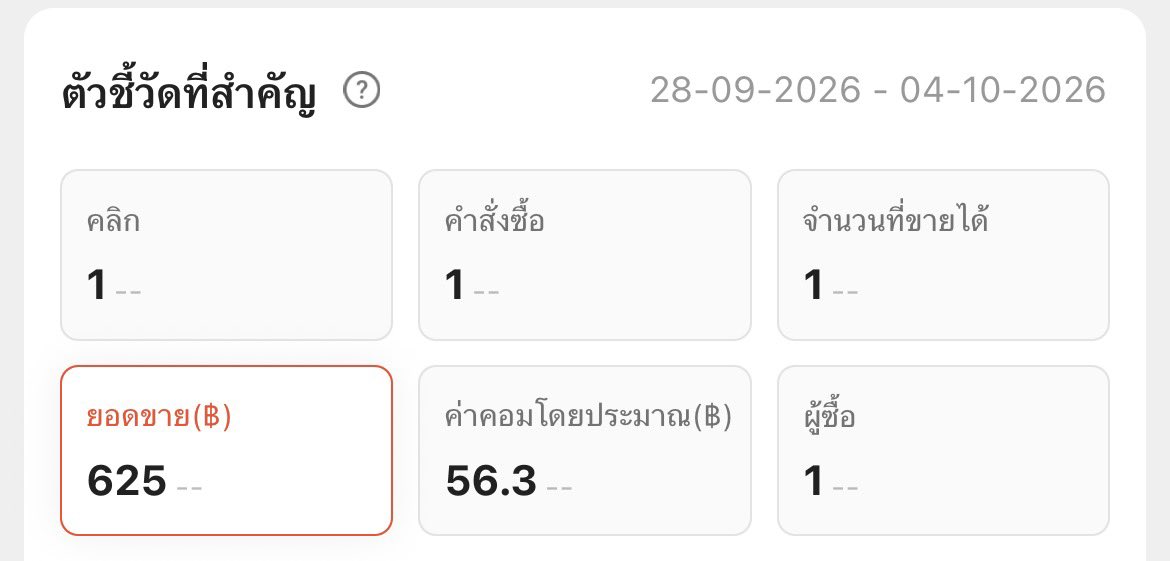 ambaiff's tweet photo. ฝากเป็นกำลังใจให้เราด้วยนะคะ 🙇🏻‍♀️
เพิ่งมาจริงจังช่วง5 ที่ผ่านมานี้เลยค่ะ ยังมีอะไรให้เรียนรู้อีกมากเลย แนะนำกันเข้ามาได้เลยนะคะ ✌🏻✌🏻 https://t.co/RsJO3anzbo