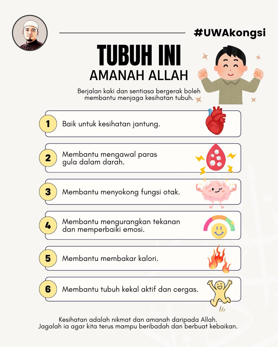 ustazwadiannuar's tweet photo. Tubuh ini bukan milik kita selamanya. Ia amanah daripada Allah. Jaga amanah ini sebaiknya, sebelum nikmat sihat itu pergi.

#ustazwadiannuar #UWAKongsi https://t.co/RwP2WpcJcb
