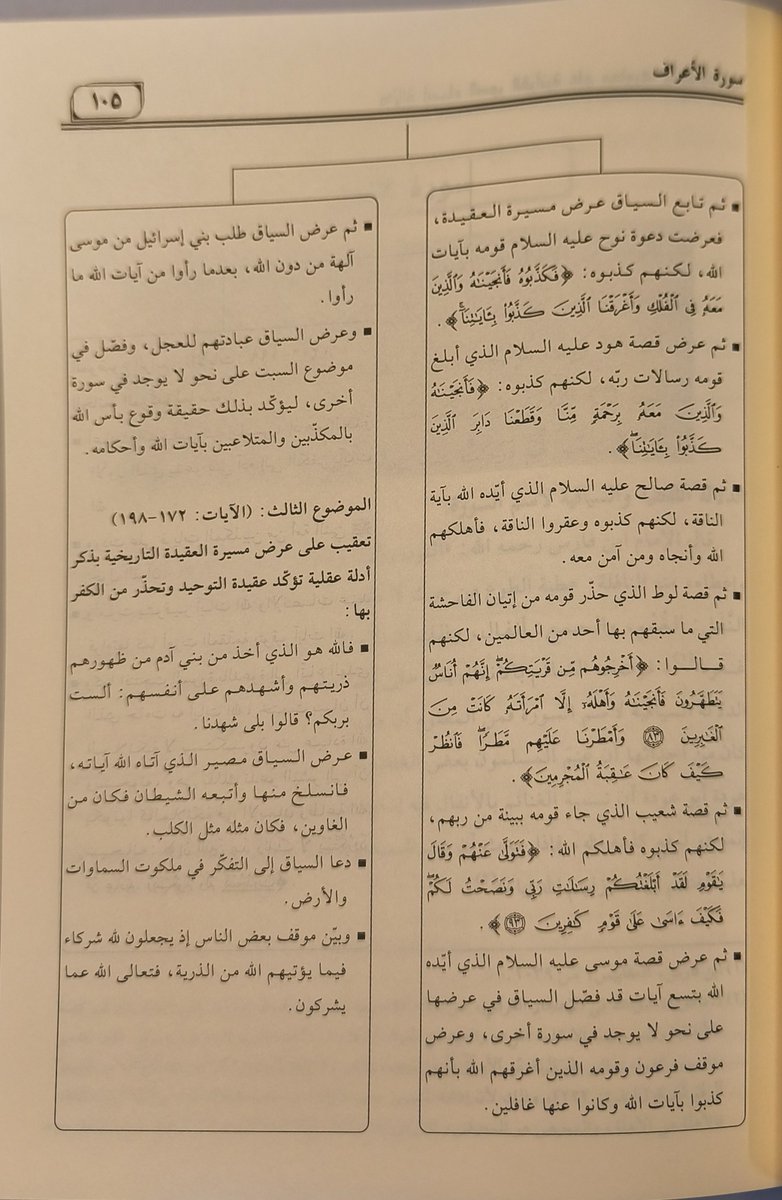 darmethaq's tweet photo. #طبعة_حديثة
كتاب #دلالة_أسماء_السور_القرآنية_على_محاورها_وموضوعاتها

تأليف #عمر_علي_عرفات

يدرس الكتاب العلاقة بين أسماء السور ومحاورها وموضوعاتها، مع تحليل دلالاتها وإثبات توقيفية أسمائها، وتقديم ملخصات وخرائط ذهنية تعين على فهم السور وحفظها.

رابط الشراء https://t.co/iJ2UavcPTL https://t.co/WudF5McVPx