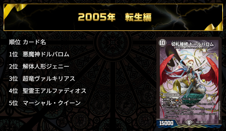 t2duema's tweet photo. 【HP更新のお知らせ】
2026年10月17日（土）発売

DM26-EX4
切札不滅!! デュエキング FOREVER 2026

商品ページを更新いたしました。
いくつかのアンケート結果、先行公開カードを更新しております。
https://t.co/INwsqj6HJ6
#デュエマ https://t.co/dlUc3n7VQc