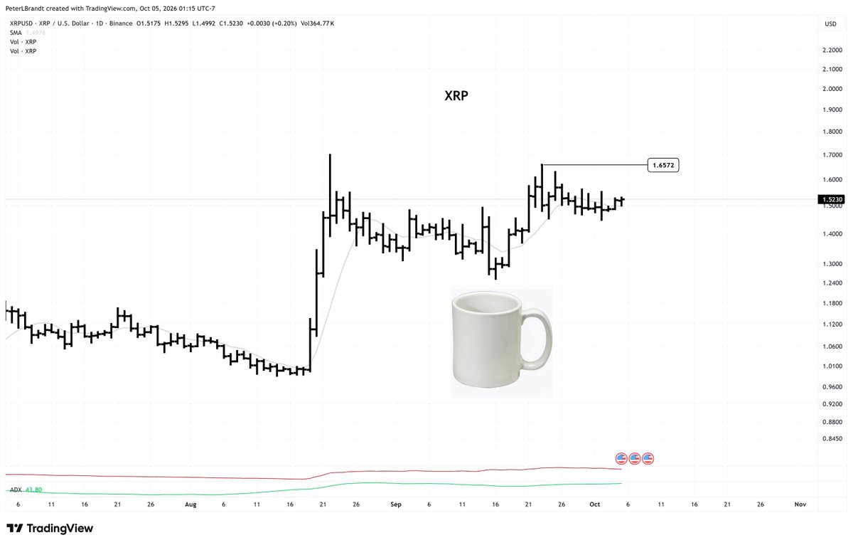 thinkingcrypto tweet picture