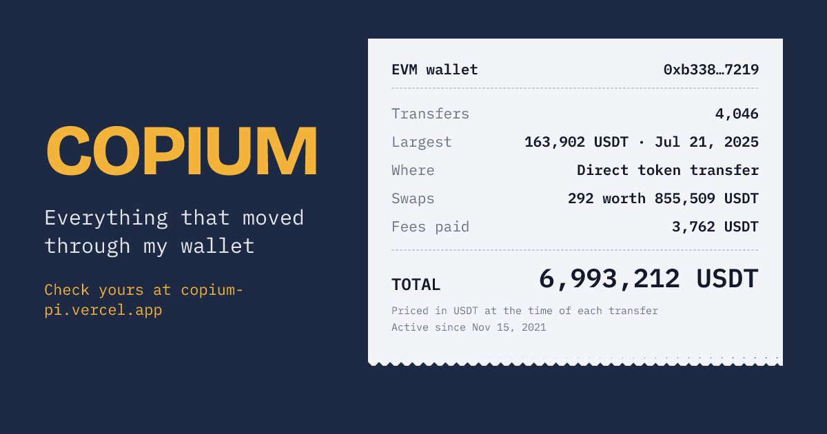 Vanieofweb3's tweet photo. What is the biggest amount you have made in web3?

How much motion does your wallet have?

I built a simple tool just for that

Just paste your wallet address [Evm or Solana]

No need to connect wallet!

https://t.co/ZIF2i5Zxml https://t.co/bikpFYtFRC