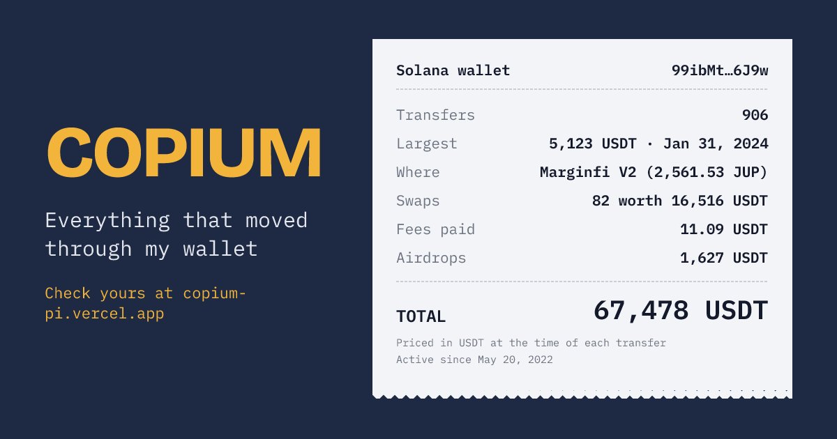 Vanieofweb3's tweet photo. What is the biggest amount you have made in web3?

How much motion does your wallet have?

I built a simple tool just for that

Just paste your wallet address [Evm or Solana]

No need to connect wallet!

https://t.co/ZIF2i5Zxml https://t.co/bikpFYtFRC