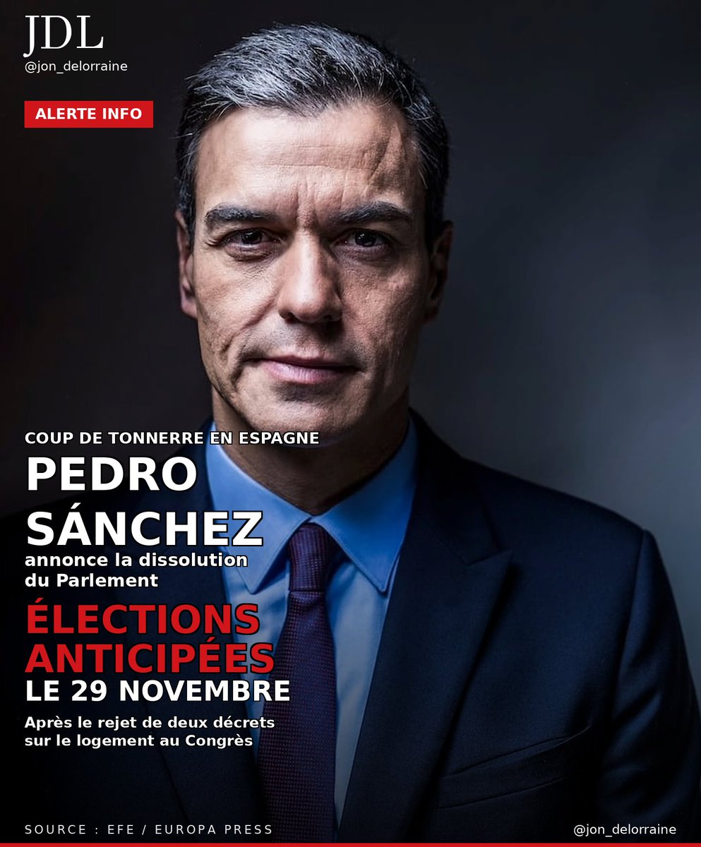 jon_delorraine's tweet photo. 🔴🇪🇸 ALERTE INFO - 
COUP DE TONNERRE EN ESPAGNE Pedro Sánchez dissout le Parlement et convoque des ÉLECTIONS ANTICIPÉES le 29 novembre.

Le Premier ministre espagnol met fin à la législature après le rejet au Congrès de deux décrets sur le logement.

Les Espagnols retourneront aux urnes dans moins de deux mois.