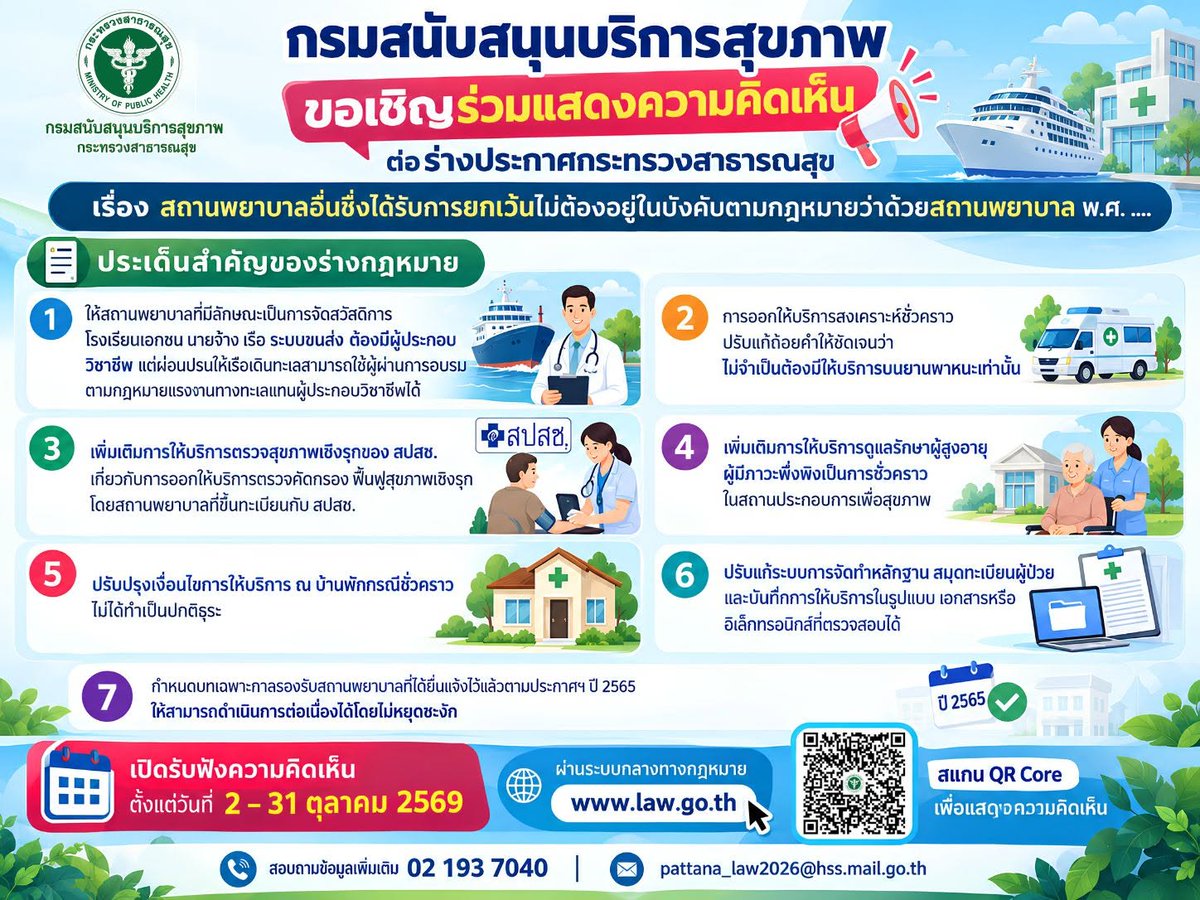 prHSS's tweet photo. กรมสนับสนุนบริการสุขภาพ ชวนร่วมแสดงความคิดเห็นต่อ ร่างประกาศกระทรวงสาธารณสุข เรื่อง สถานพยาบาลอื่นซึ่งได้รับการยกเว้นไม่ต้องอยู่ในบังคับตามกฎหมายว่าด้วยสถานพยาบาล พ.ศ. ....

🗓 2 - 31 ต.ค. 2569 📌 ผ่านระบบกลางทาง #กฎหมาย : https://t.co/LZWIvFSlwA https://t.co/vRD8FEHK8V