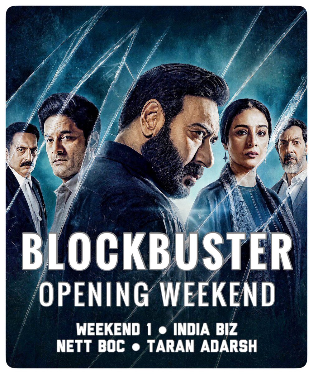 taran_adarsh's tweet photo. BLOCKBUSTER SUNDAY... 'DRISHYAM 3' HAS SECOND-BIGGEST WEEKEND OF 2026... #Drishyam3 packs a fabulous total from Friday to Sunday, emerging as the SECOND-BIGGEST OPENING WEEKEND OF 2026 after #Dhurandhar2 [note: #Hindi films].

While Friday got a boost from the #GandhiJayanti national holiday, Sunday being on par with Friday is the real highlight – a clear indication of strong audience acceptance and excellent word of mouth.

Going forward, the #Drishyam3 team is *not* opting for any offers or discounts on weekdays [*no discounted ticket offer* on Tuesday either], making the Monday-to-Thursday trends all the more crucial.

While ₹ 200 cr is expected to be achieved by Monday/Tuesday, it will be interesting to see what total #Drishyam3 accumulates by the end of Week 1.

⭐ #DrishyamTheConclusion [Week 1] Fri 62 cr [#GandhiJayanti], Sat 52 cr, Sun 60.50 cr. Total: ₹ 174.50 cr.
Official Nett BOC | #India biz | #Boxoffice